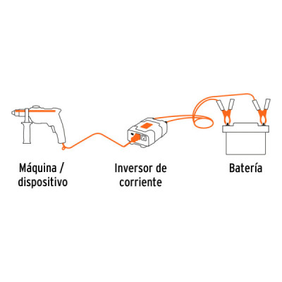 Inversor De Corriente 1500 W Para Carro Con Usb Y 2 Enchufes Truper (INCO-1500)