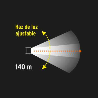 Linterna De Aluminio Tipo Minero Led Recargable, 140 Metros Truper (LI-CA-60R)