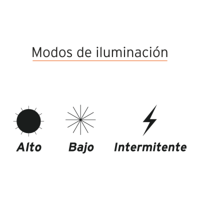 Linterna De Aluminio Tipo Minero Led Recargable, 140 Metros Truper (LI-CA-60R)